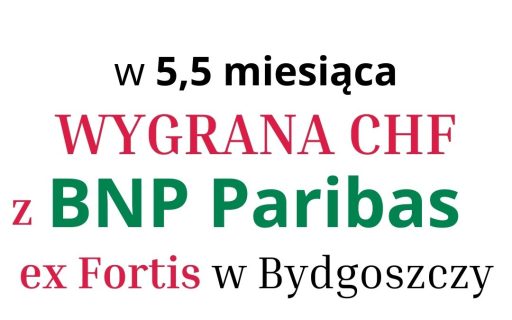 18.07.2023 Wyroki BNP Paribas. Sądowe unieważnienie umowy kredytu 5,5 miesiąca