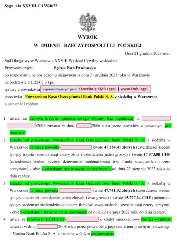 Wygrana CHF kredyt frankowy PKO BP Własny Kąt