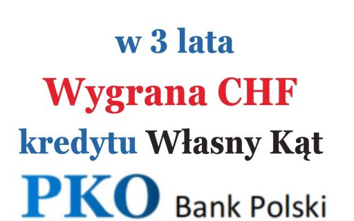 10.05.2024 Wyroki Frankowiczów przeciwko PKO BP&nbsp;– w&nbsp;3 lata sądowa wygrana CHF