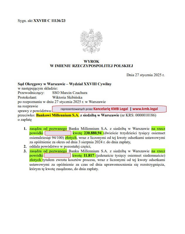 Unieważnienie kredytu we frankach Millennium