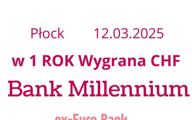 12.03.2025 Bank Millennium kredyt hipoteczny | Wyroki Frankowiczów