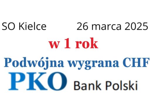26.03.2025 Kurs franka PKO BP&nbsp;| Zamiast sprawdzać kurs CHF, unieważnij kredyt frankowy