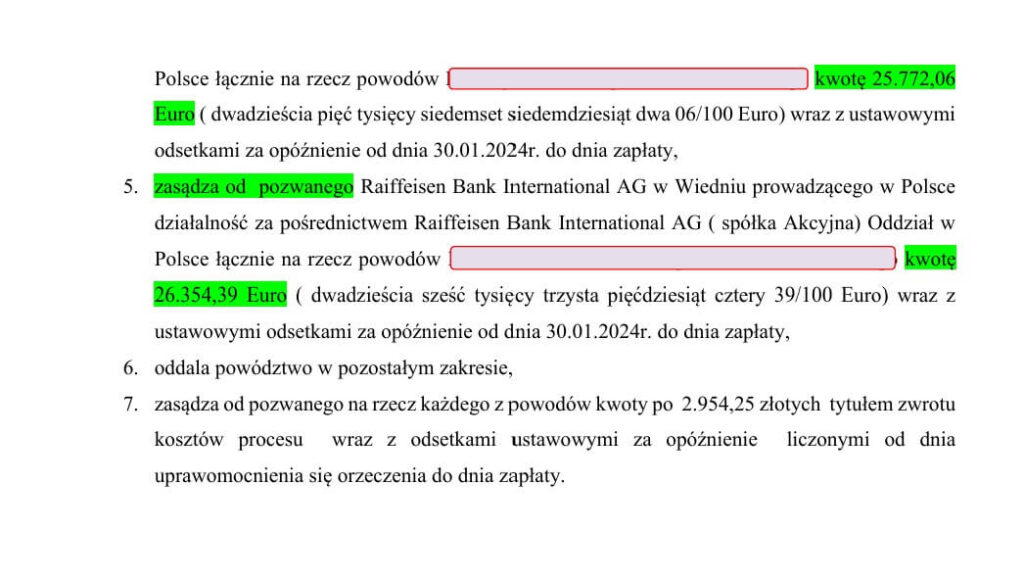unieważnienie kredytu w euro raiffeisen