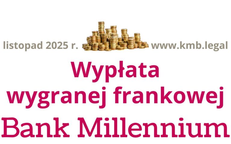 Pozew Millennium forum | Rozliczenie po&nbsp;prawomocnej wygranej z&nbsp;kredytem CHF